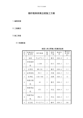 边坡锚杆框架梁施工方案