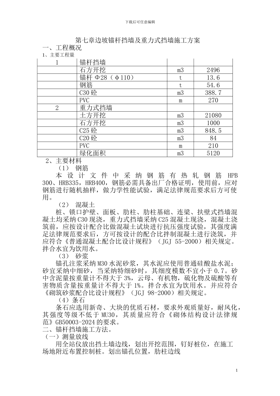边坡锚杆挡墙施工方案_第1页