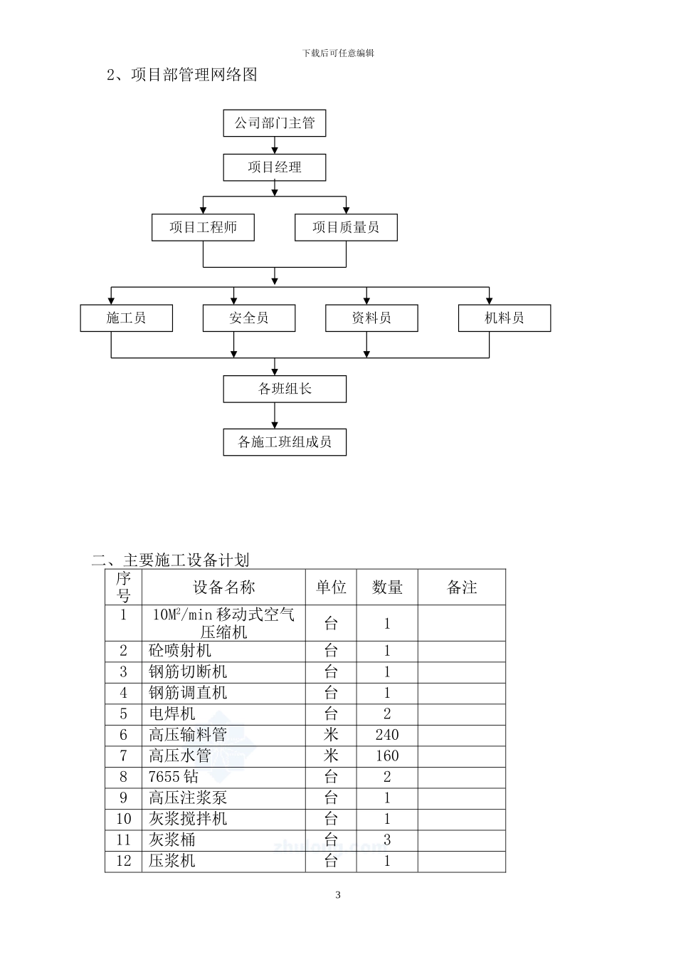 边界市场基坑围护施工方案_第3页