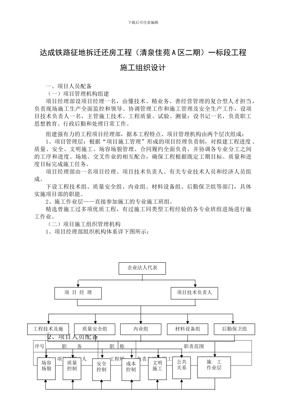 达成铁路征地拆迁还房工程工程施工组织设计_第1页