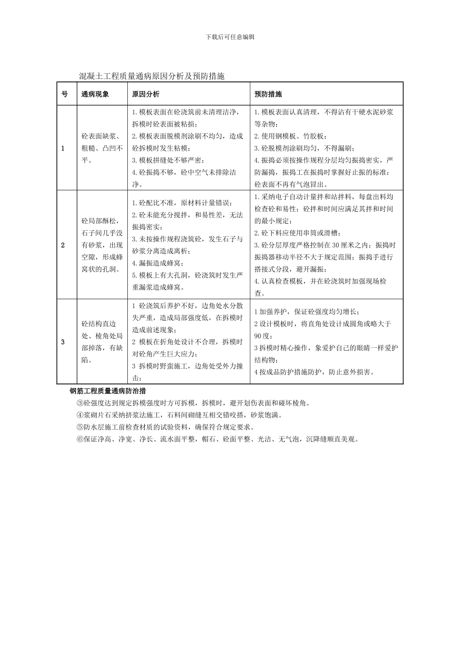 过路涵施工方案_第3页