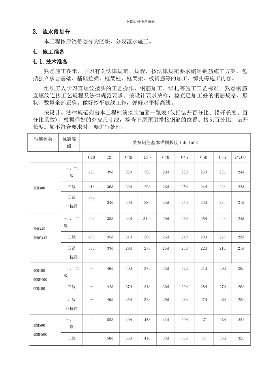 运河文化城体育馆钢筋专项施工方案_第3页