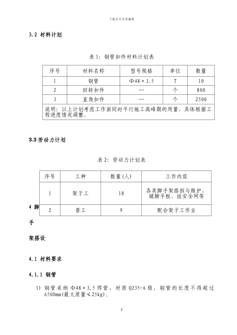 进水渠边坡操作平台脚手架施工方案_第2页