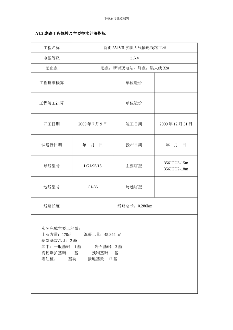 送变电工程启动竣工验收证书_第3页