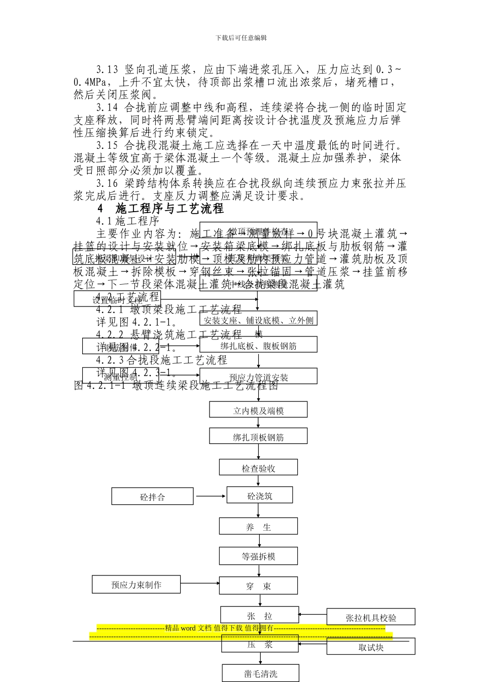 连续梁施工作业指导书_第3页