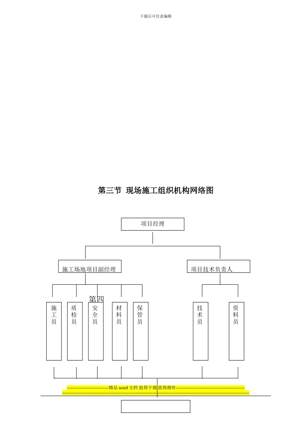 透气式塑胶跑道施工方案00000_第3页
