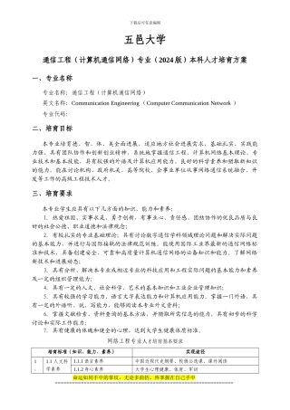 通信工程专业2024版培养计划—922