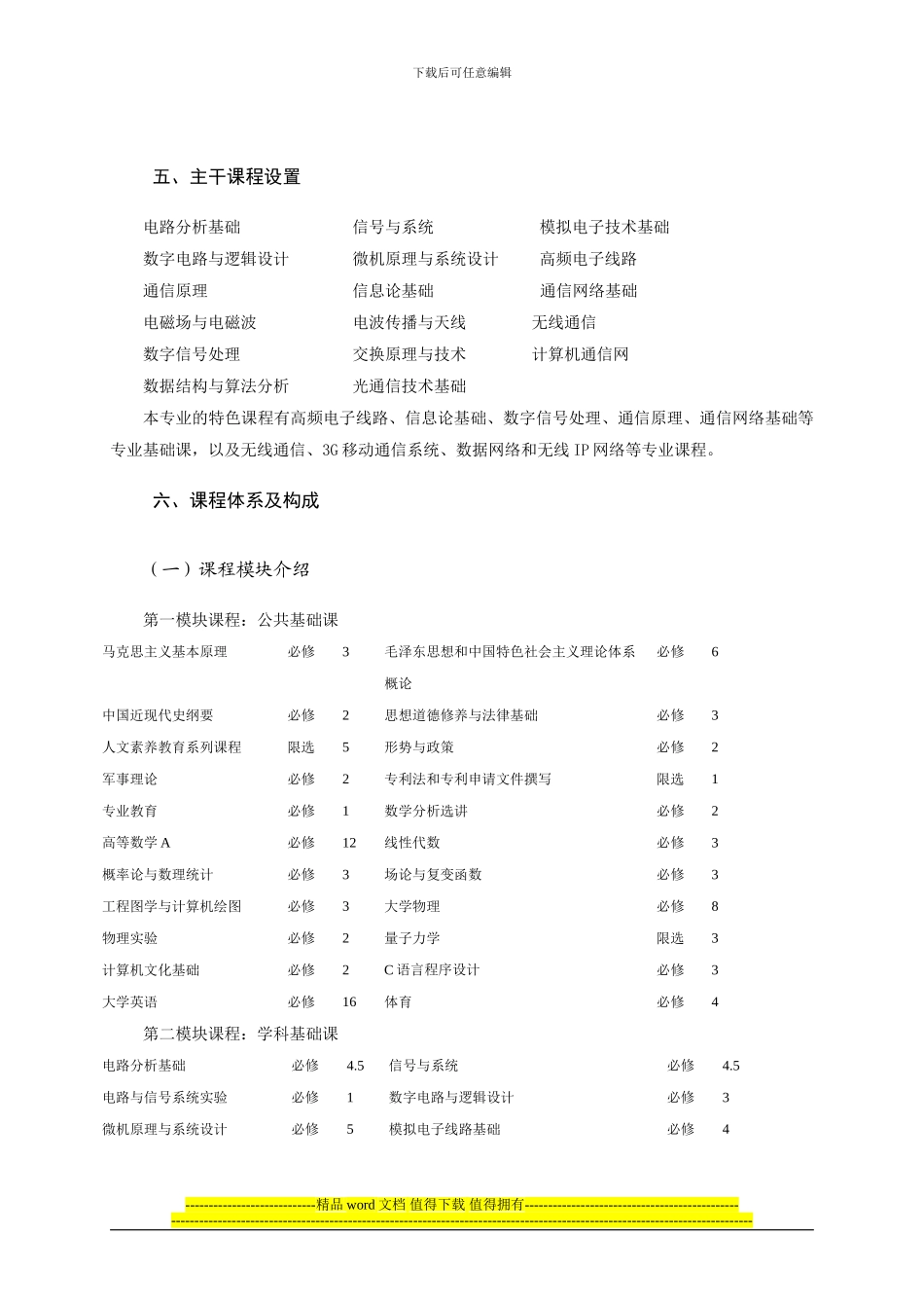 通信工程专业培养方案_第3页