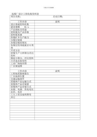 选煤厂设计工程收集资料表