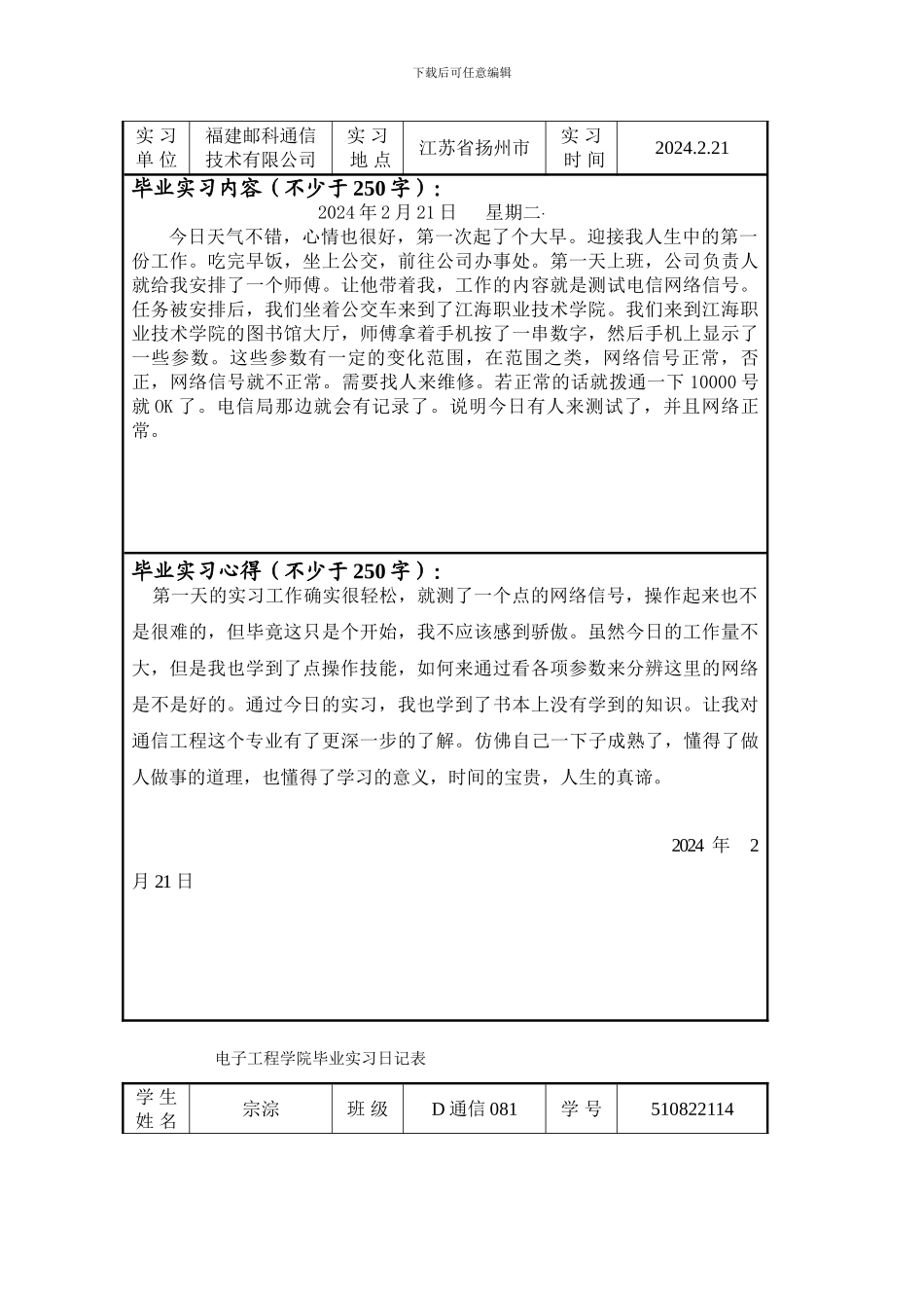 通信工程专业毕业实习日记_第3页