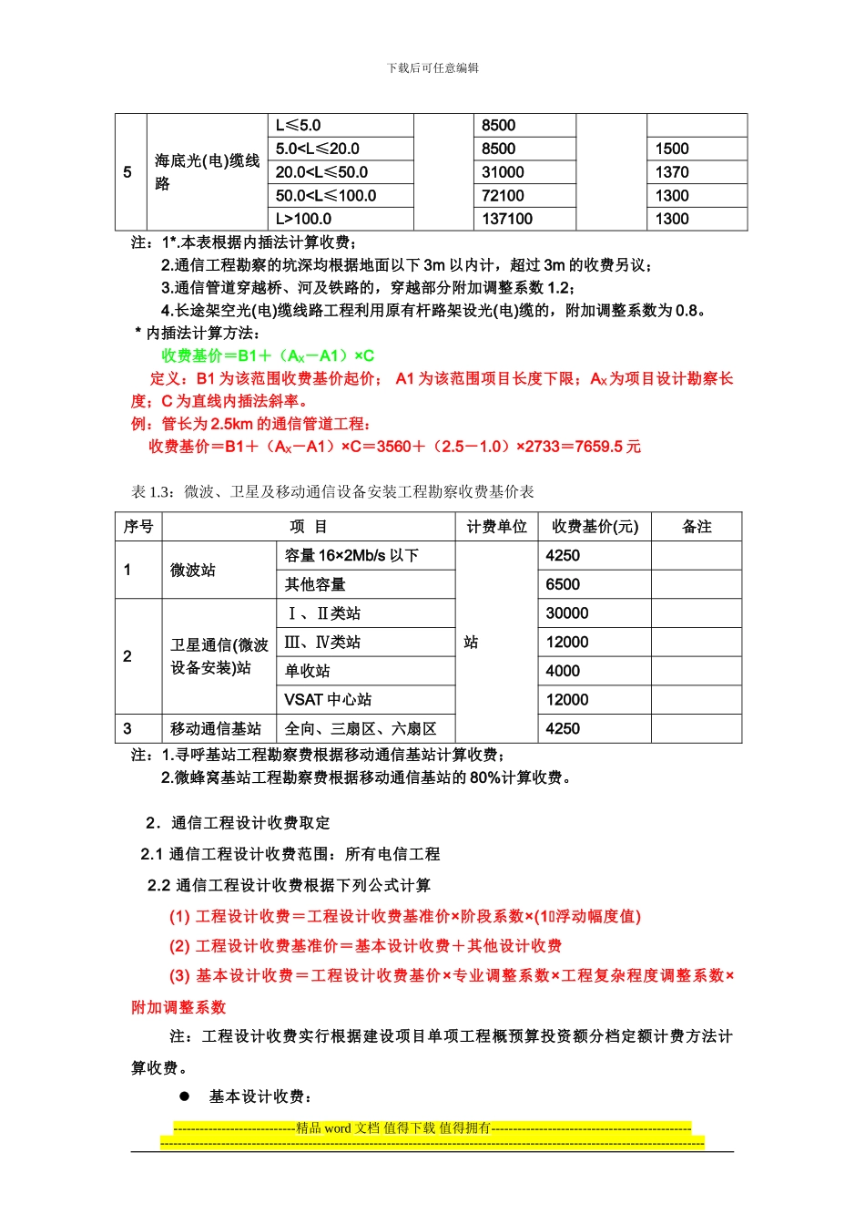 通信工程勘察设计费_第3页