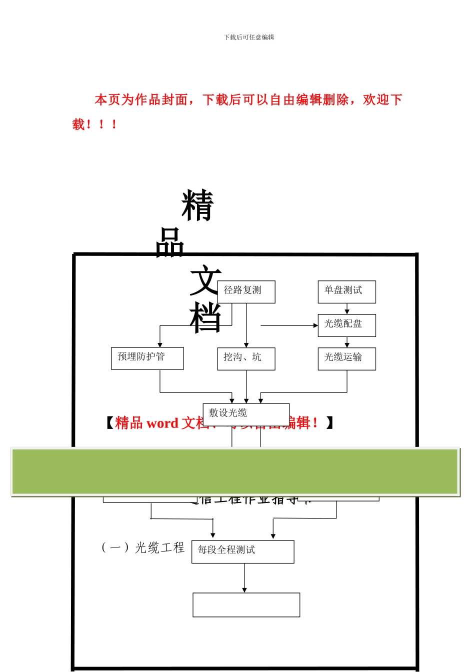 通信工程作业指导书_第1页