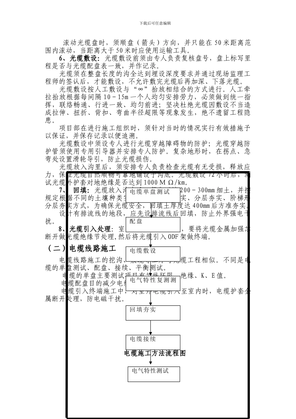 通信工程作业指导书_第3页