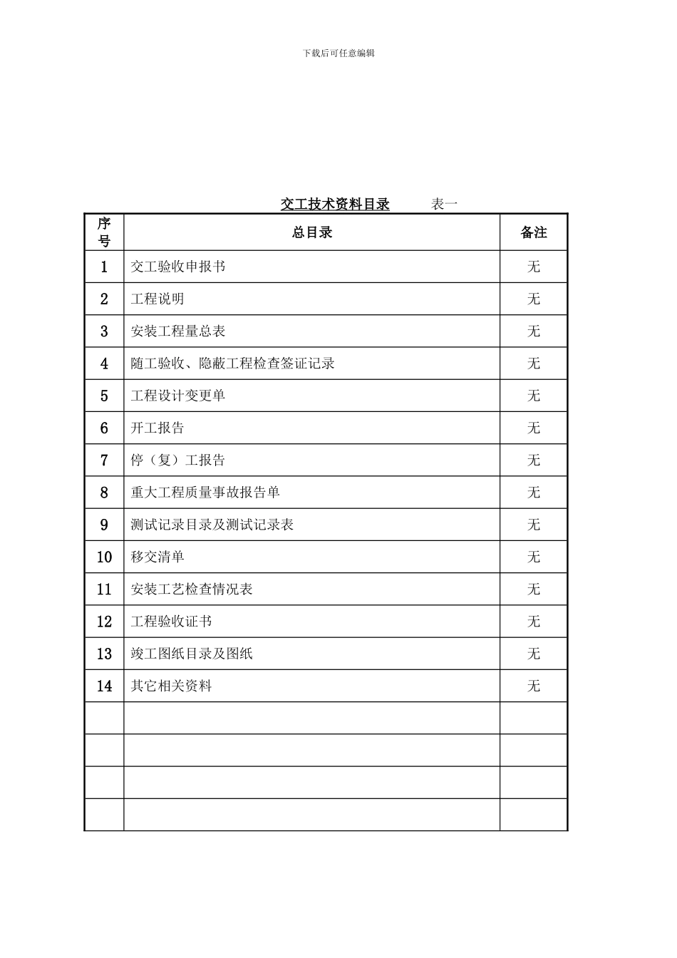 通信工程施工单位交工技术文件_第3页