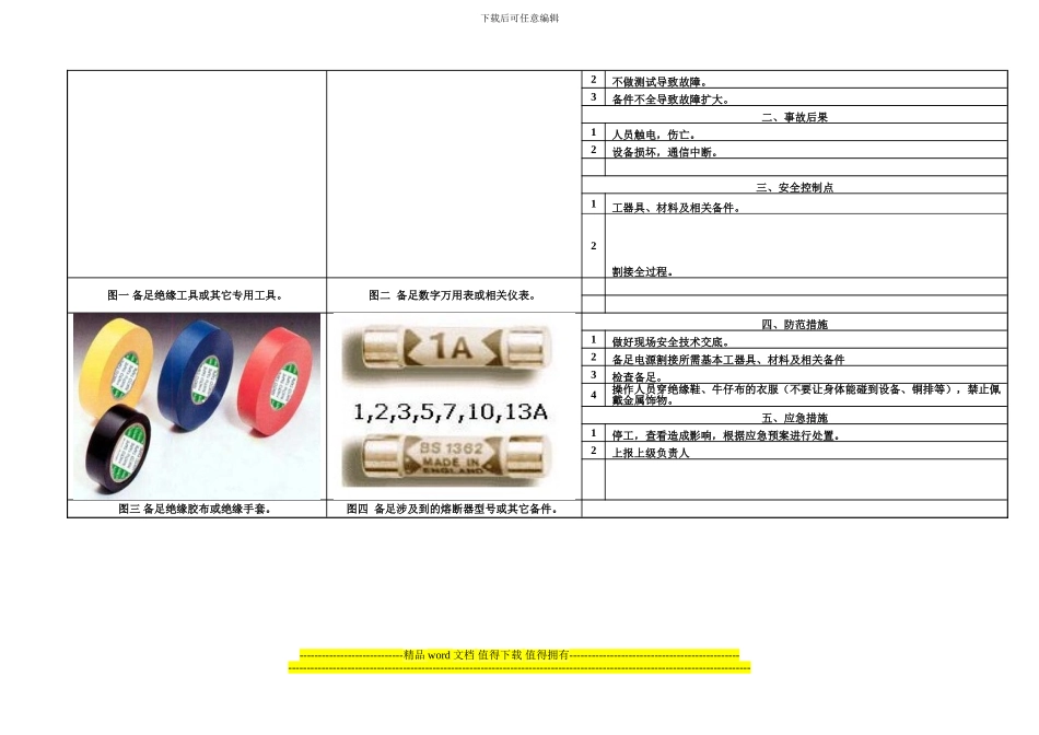 通信工程高风险作业施工安全操作指引_第3页