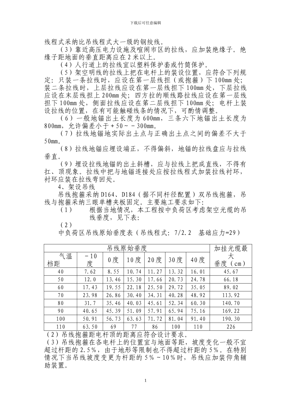 通信线路工程施工组织设计方案_第2页
