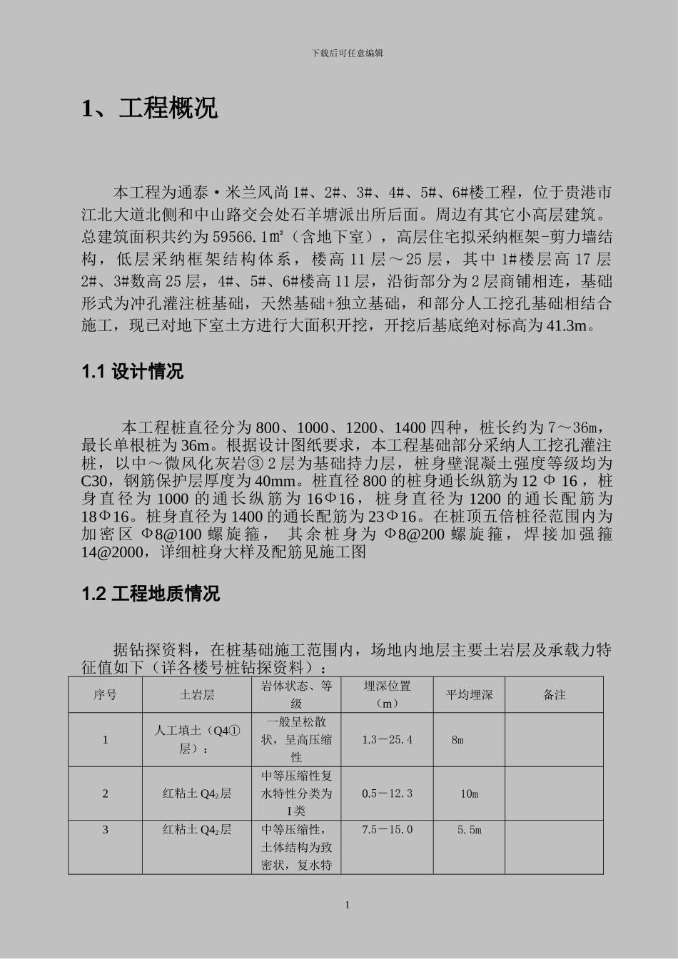 通泰。米兰风尚人工挖孔桩施工方案_第2页