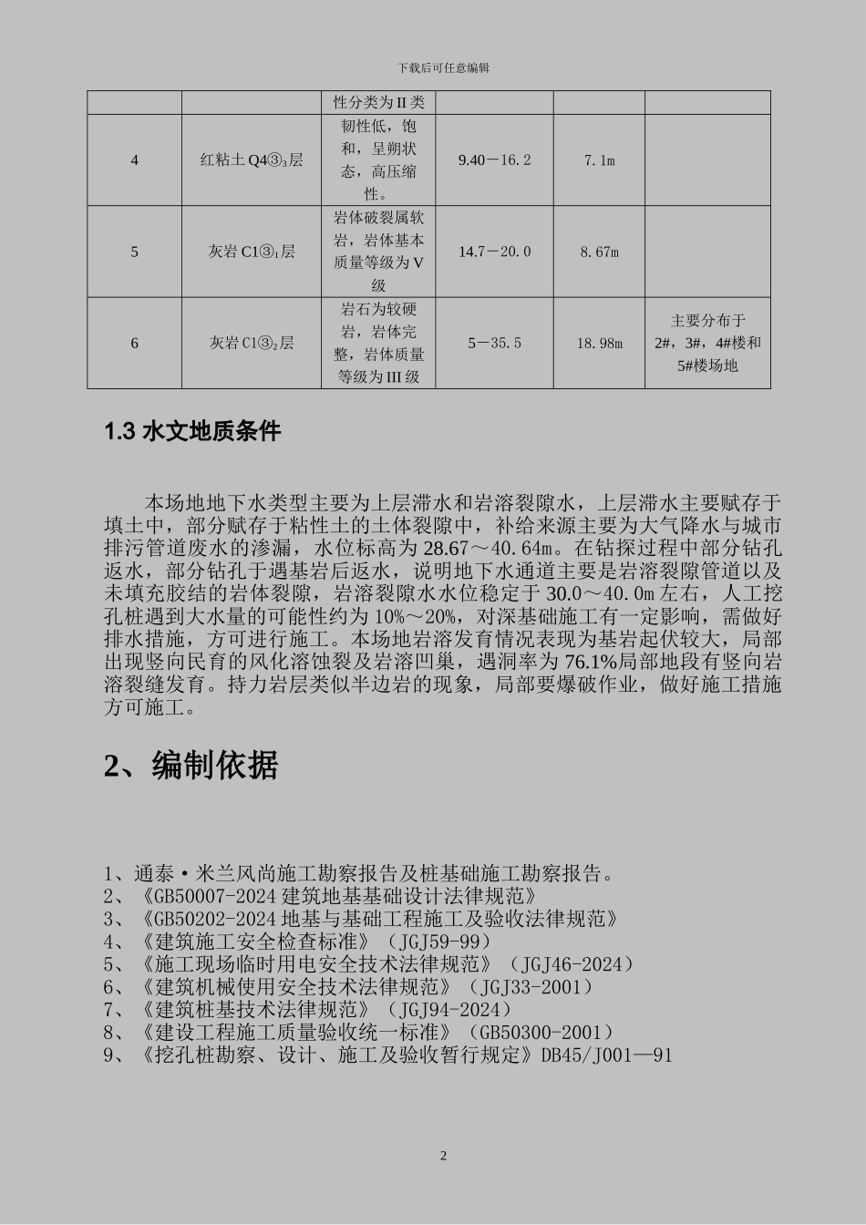 通泰。米兰风尚人工挖孔桩施工方案_第3页