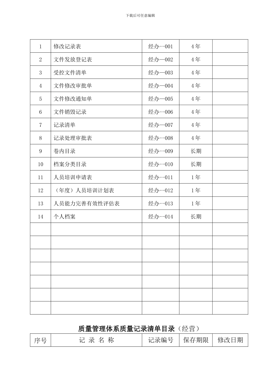 通用性记录目录_第2页