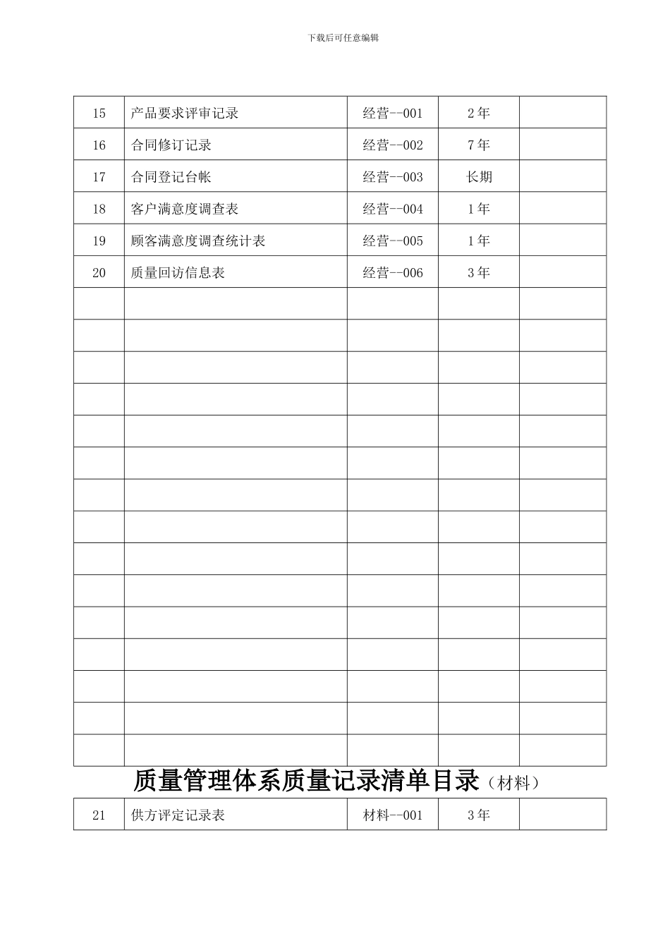 通用性记录目录_第3页