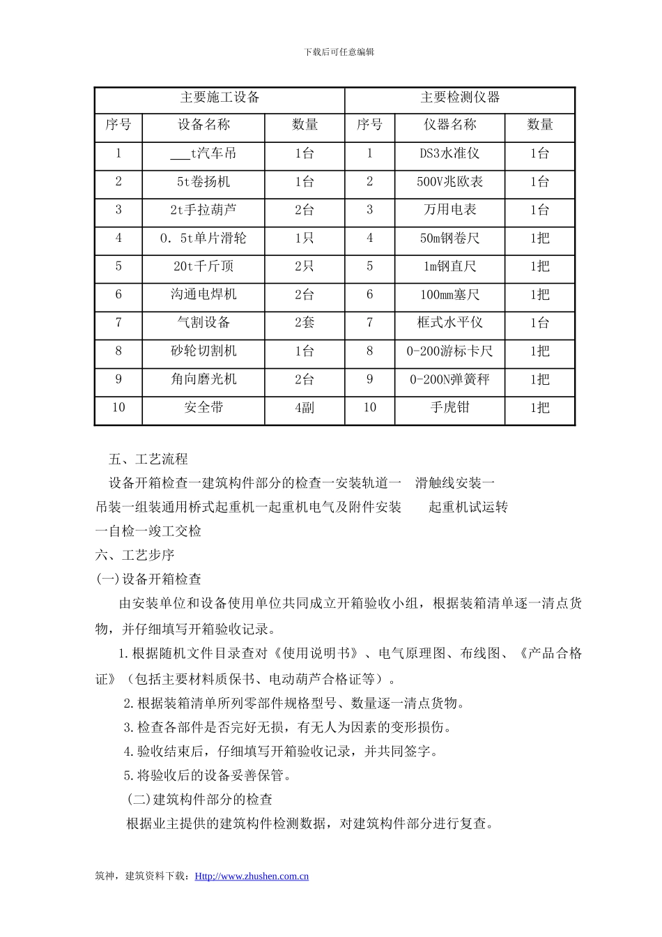 通用桥式起重机安装施工方案_第2页