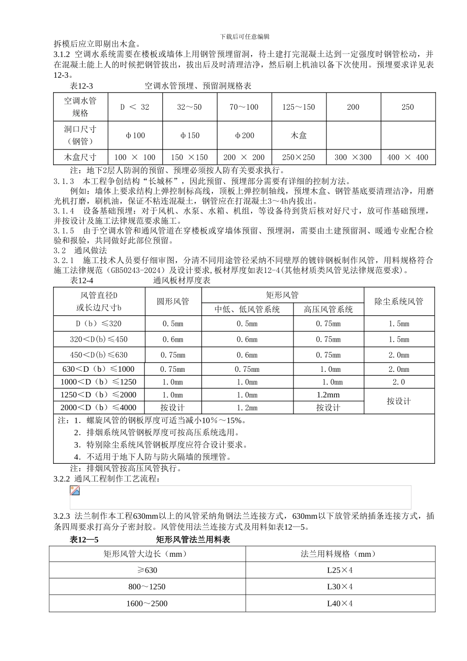 通风与空调工程施工方案_第2页