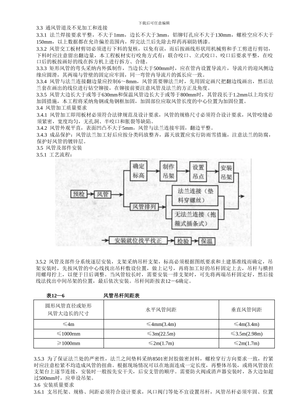通风与空调工程施工方案_第3页