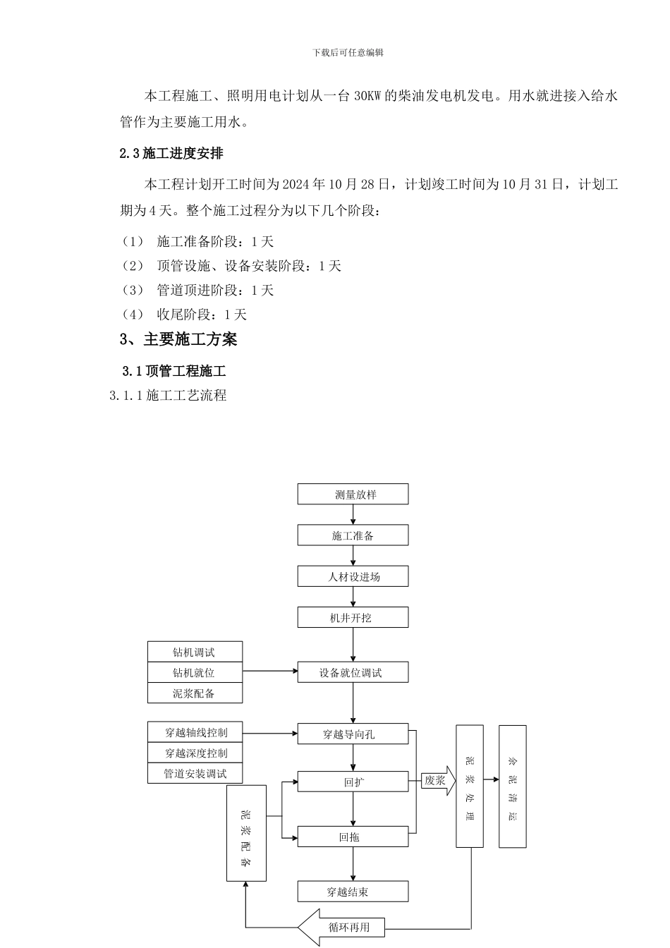 通讯管道施工方案_第3页