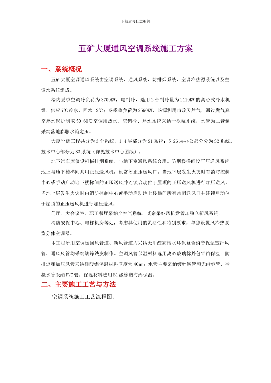 通风空调专项施工方案_第1页