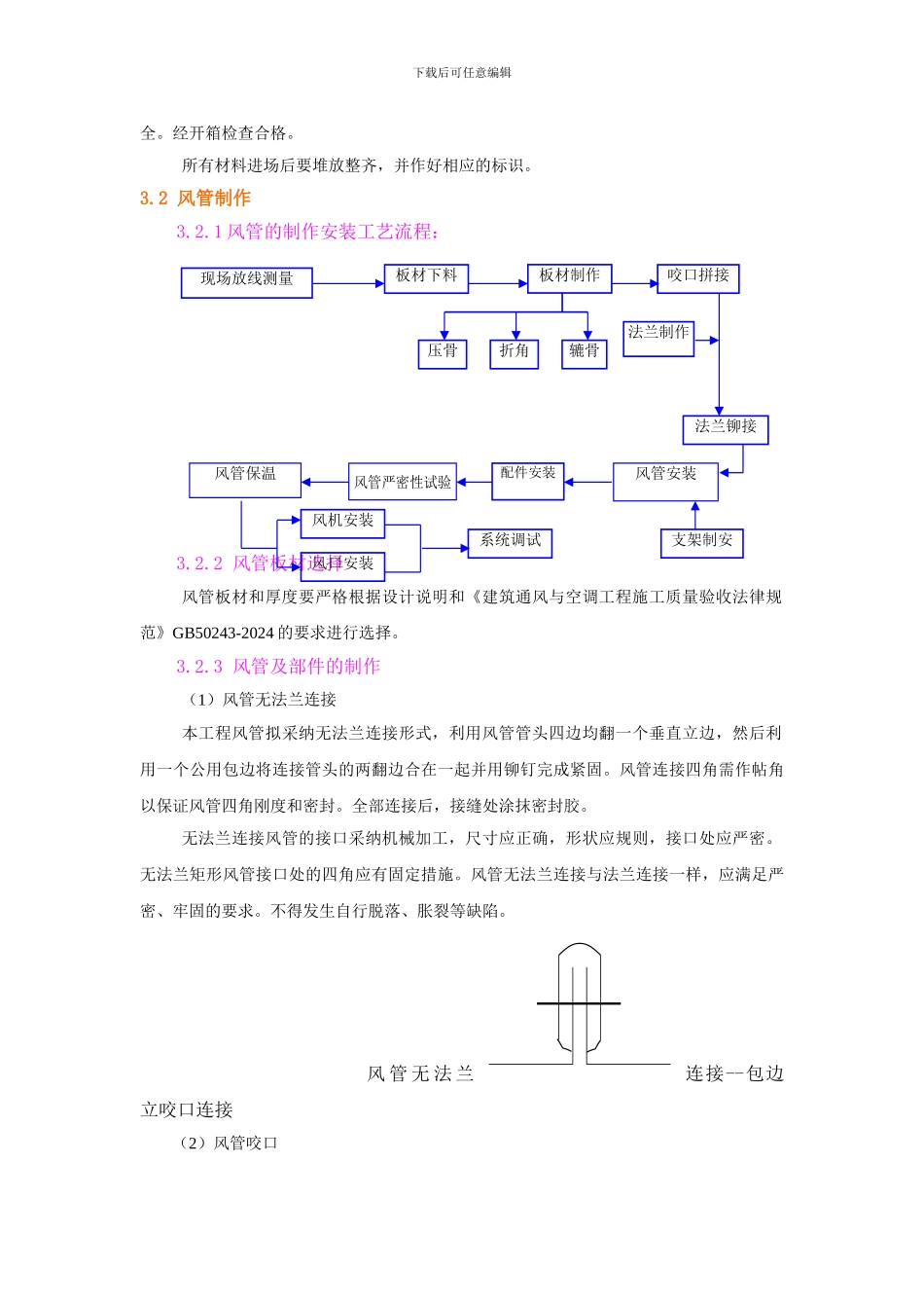 通风空调专项施工方案_第3页