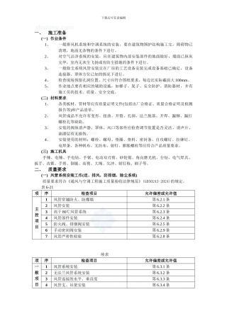 通风管道安装施工工艺