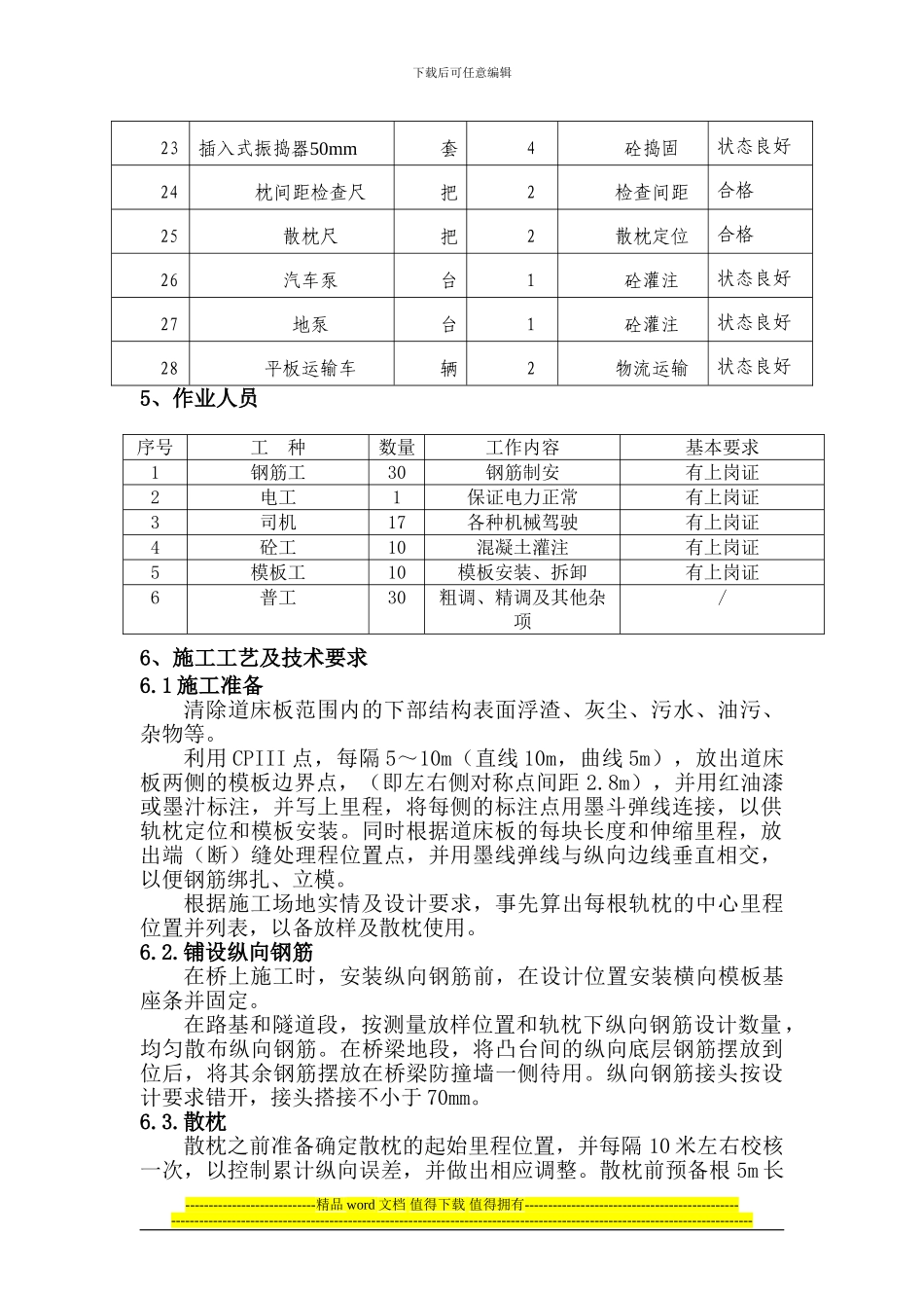 道床板施工作业指导书_第3页