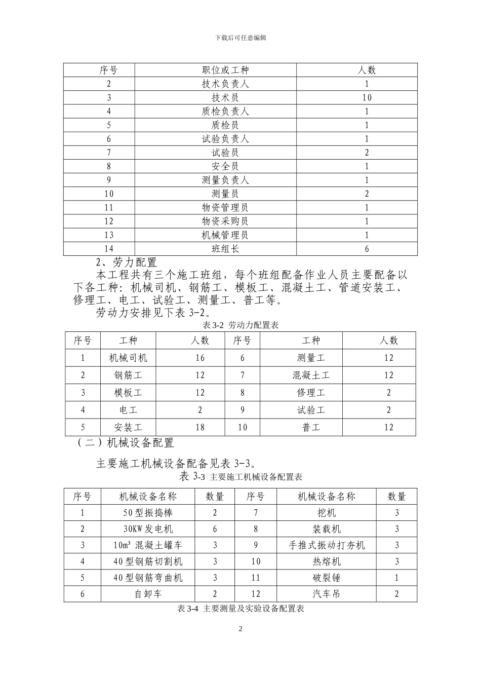 道排施工方案_第3页