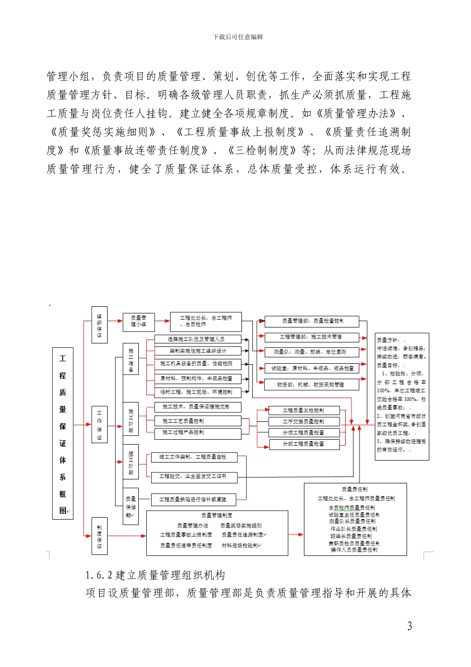 道路工程施工总结_第3页