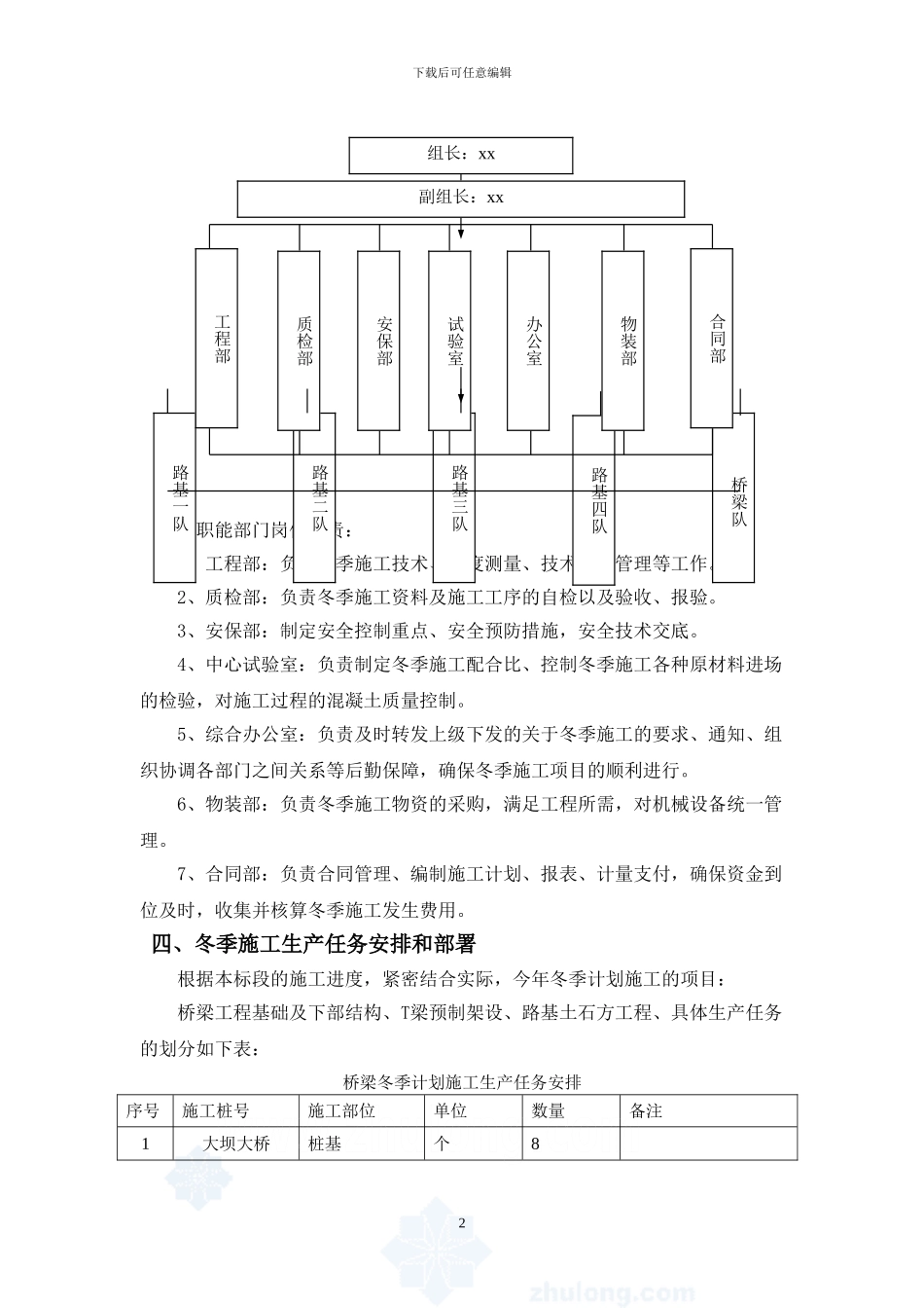 道路工程冬季专项施工方案-secret_第2页