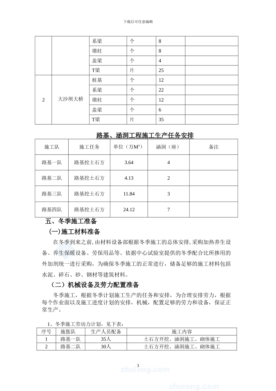 道路工程冬季专项施工方案-secret_第3页