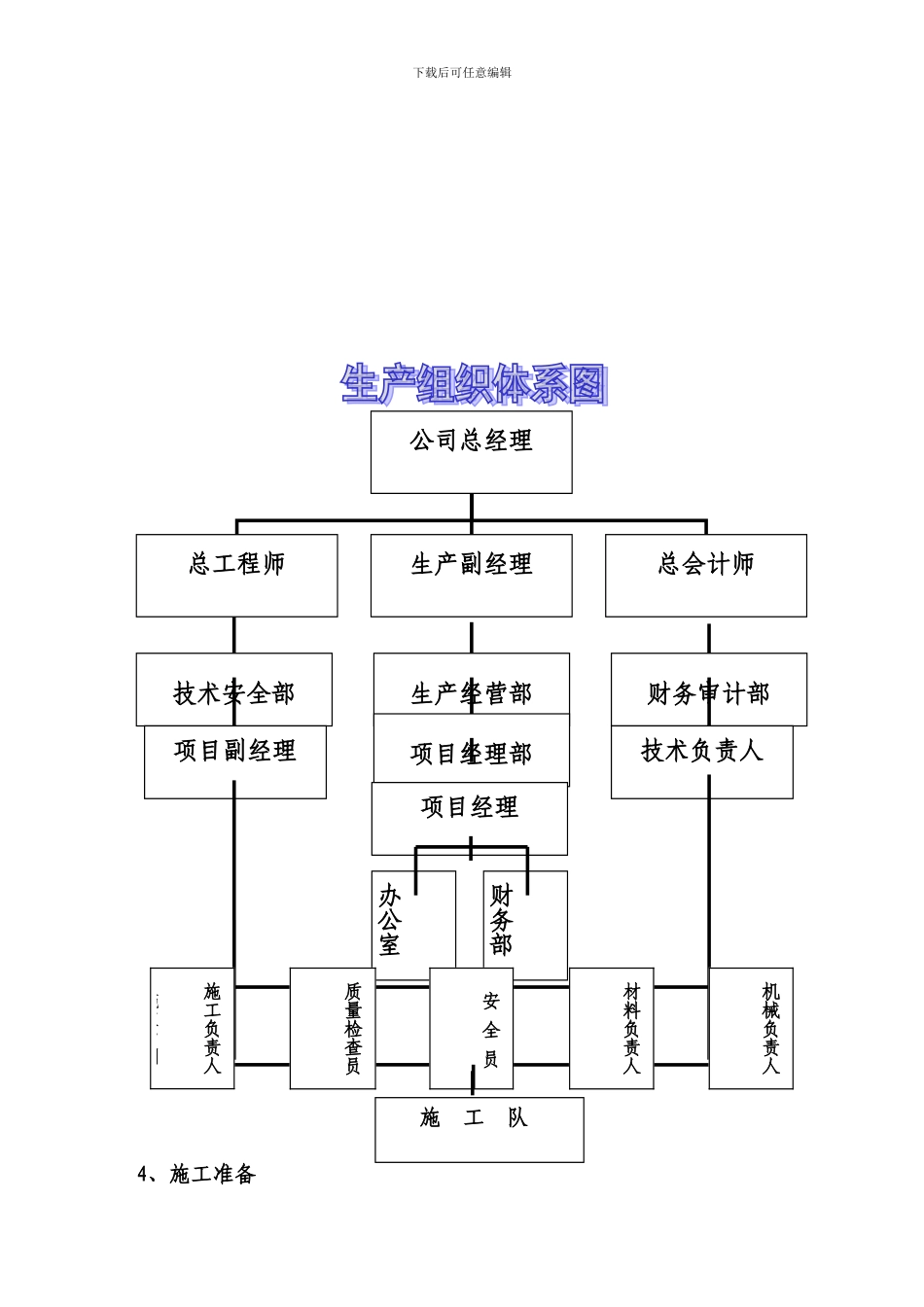 道路排水施工组织设计_第3页