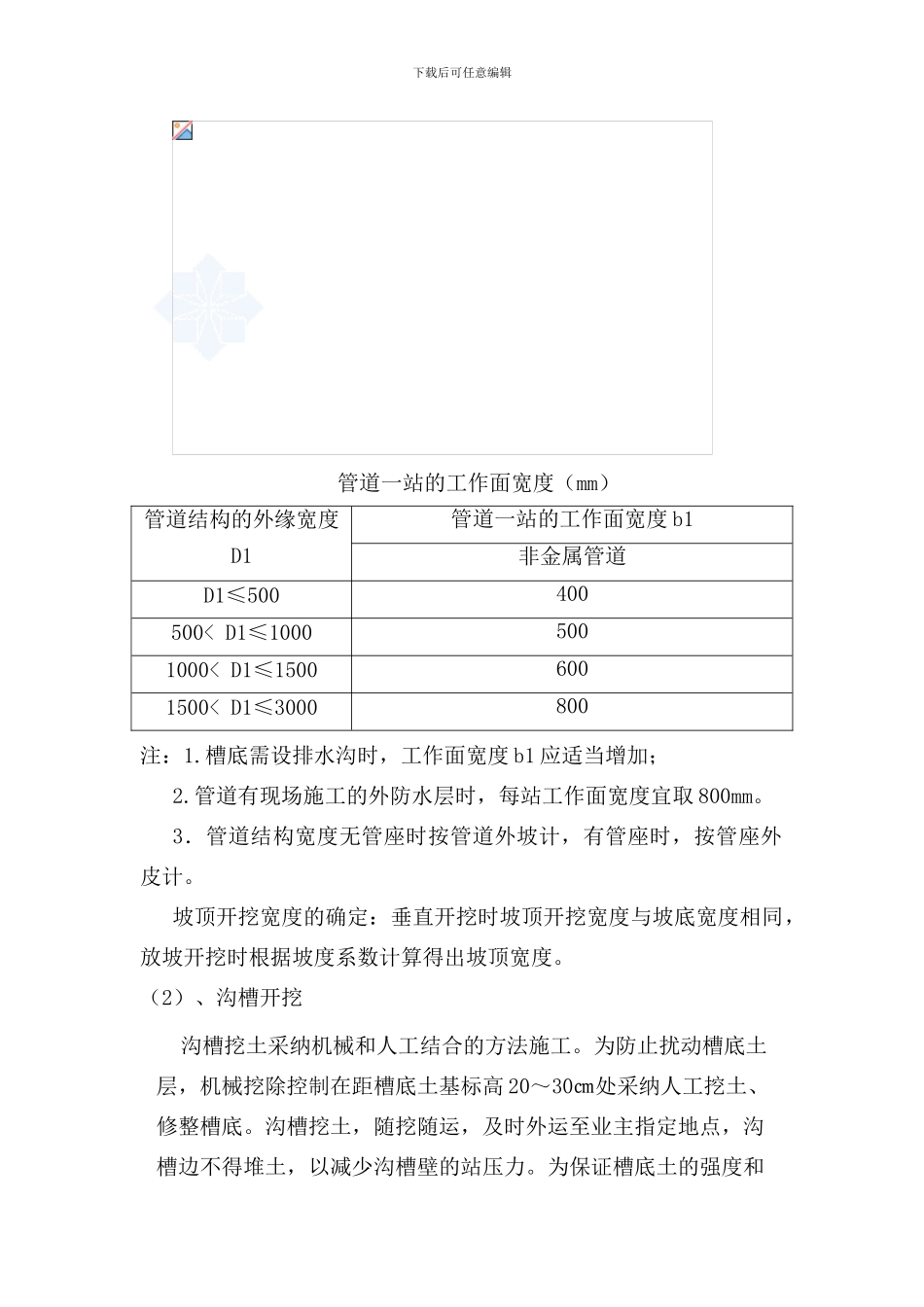 道路硬化及排水施工组织设计_第3页