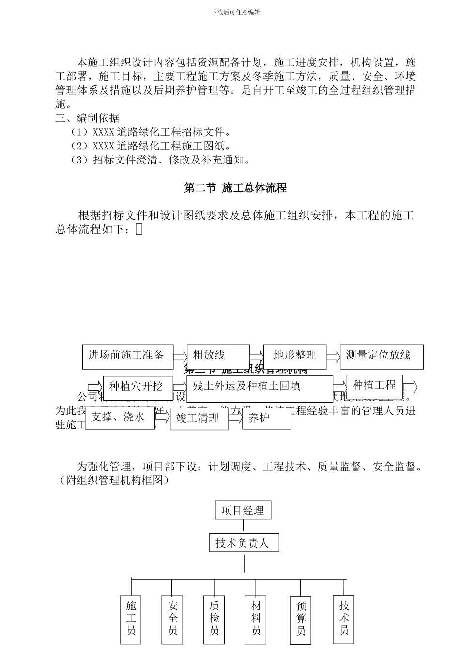 道路绿化工程施工方案_第3页