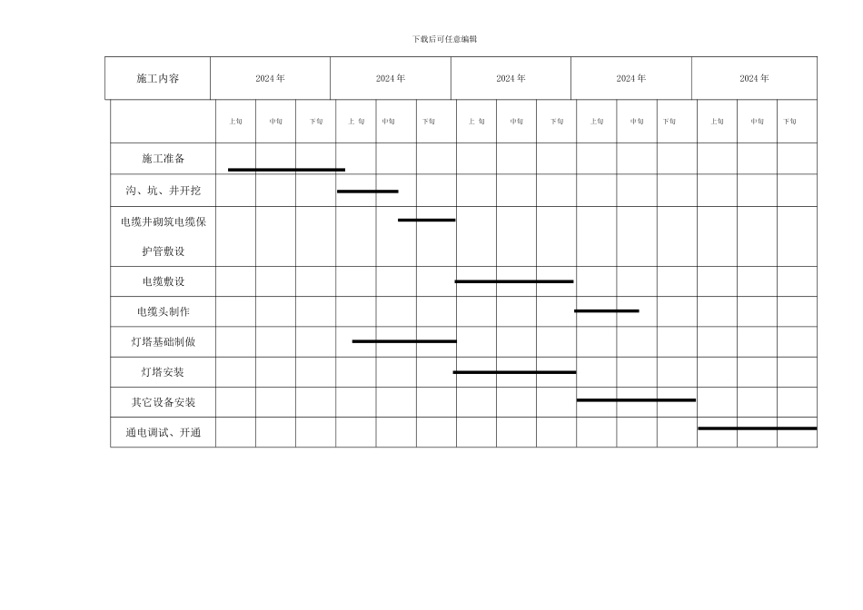 邢台电力施工方案_第2页