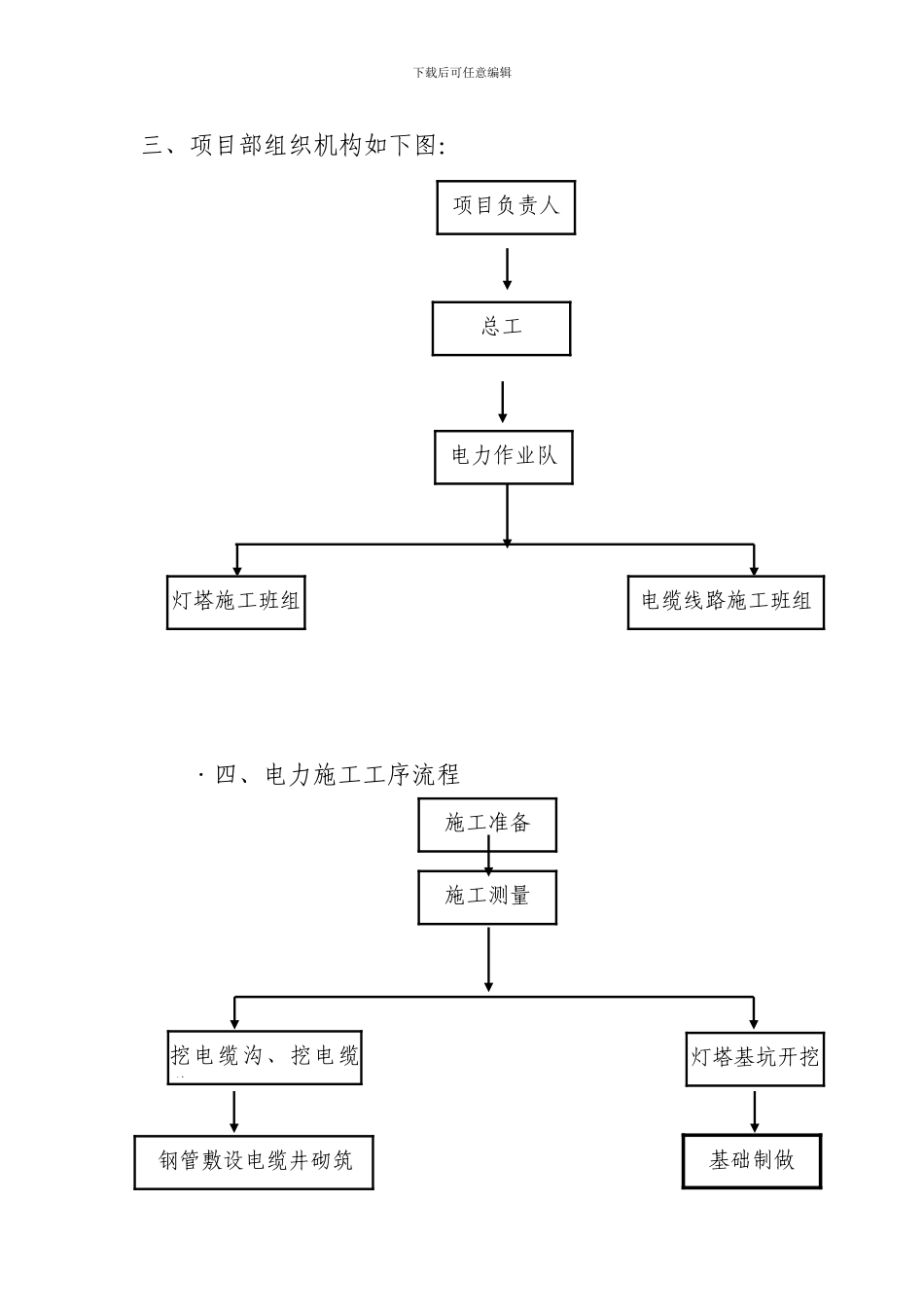 邢台电力施工方案_第3页