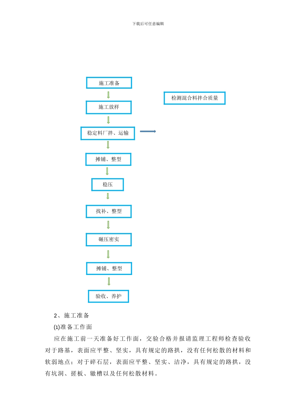 郑蒲港区一期工程水稳层施工方案_第3页