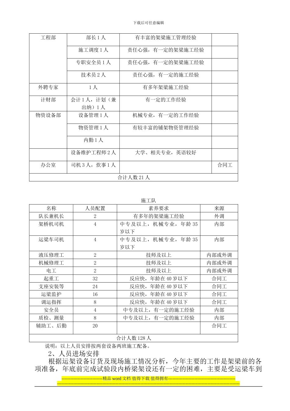 郑西客运专线箱梁运架施工总体思路_第3页