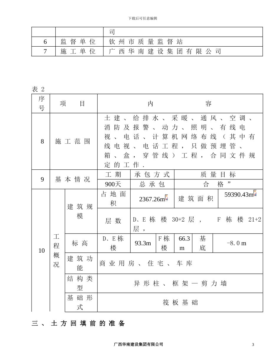 都市春天土方回填施工方案_第3页