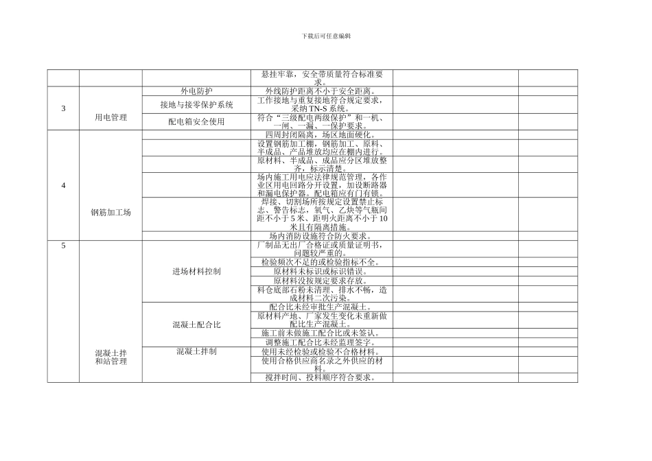 郑徐客专施工检查表_第2页