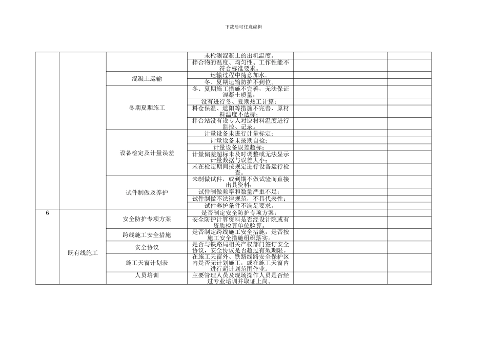 郑徐客专施工检查表_第3页
