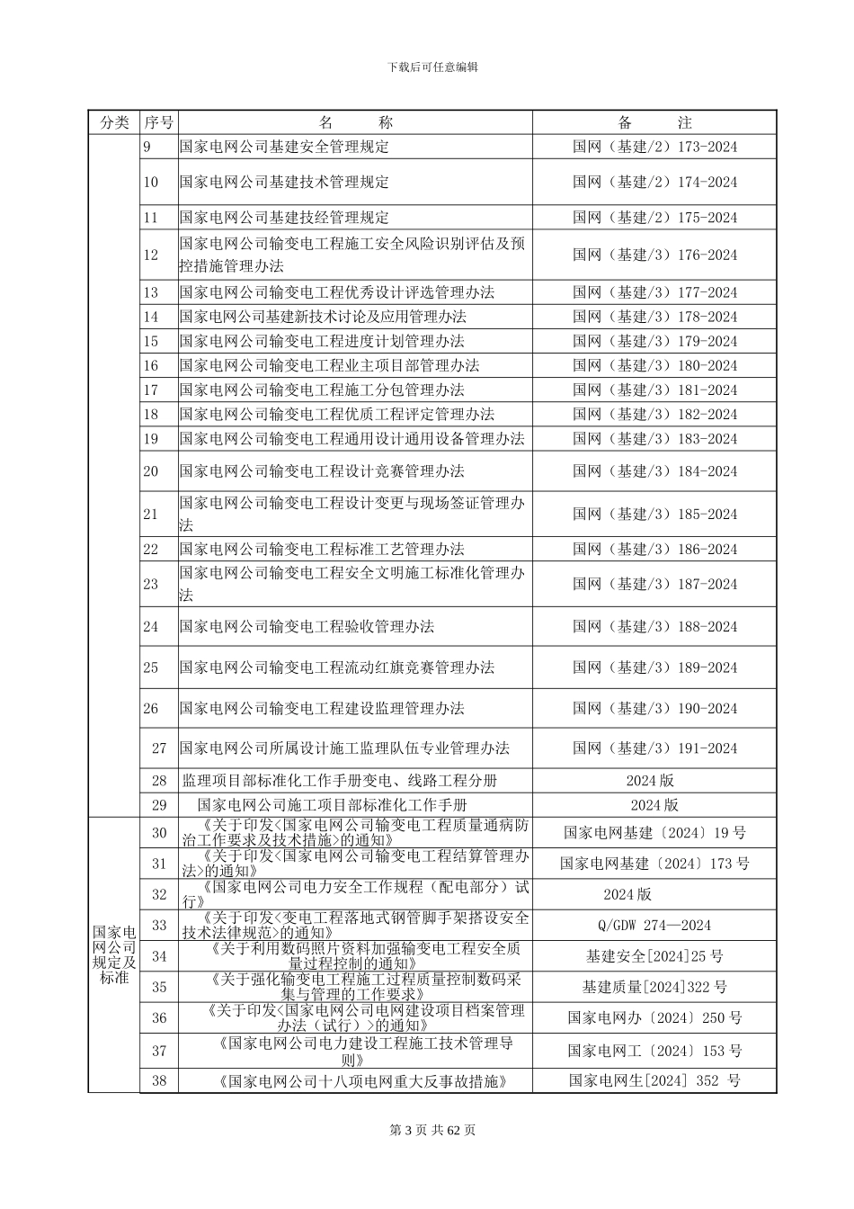 配网工程安全质量监理方案_第3页
