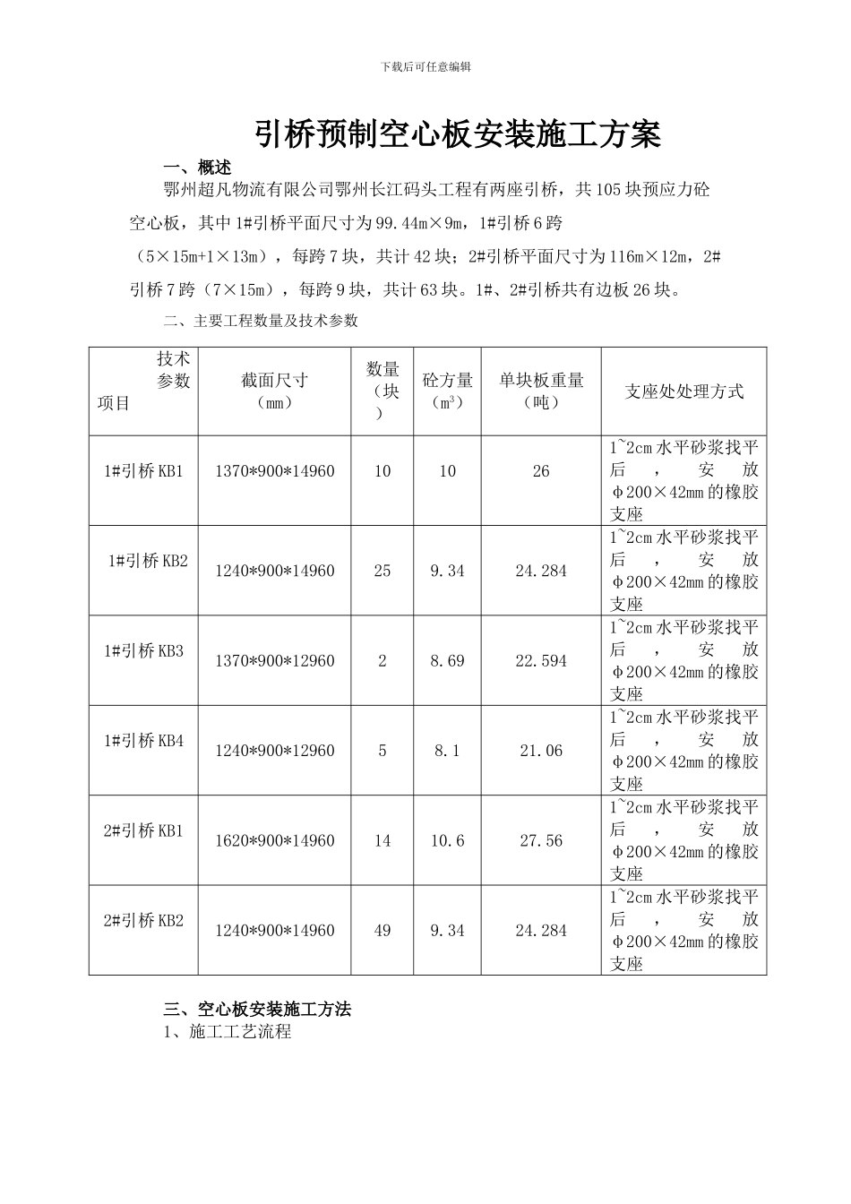 鄂州超凡引桥预制空心板安装施工方案鲁_第2页