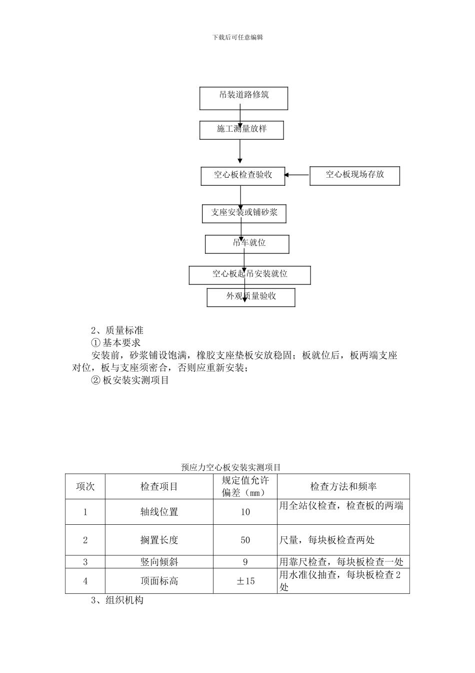 鄂州超凡引桥预制空心板安装施工方案鲁_第3页