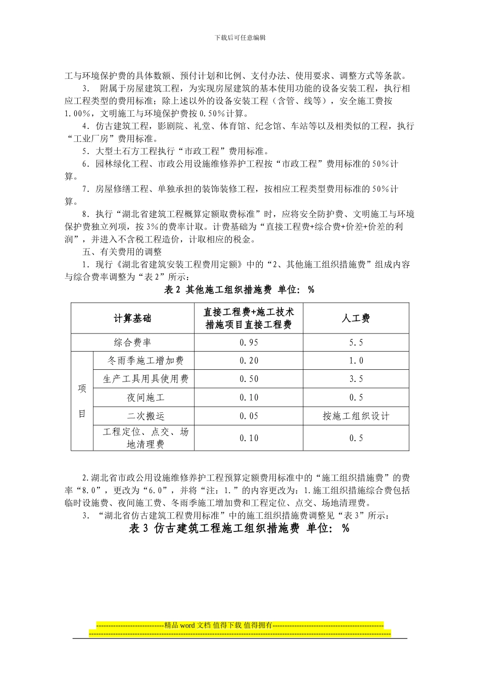 鄂建文302号-关于调整我省建筑市政工程安全防护费、文明施工与环境保护费的通知_第2页